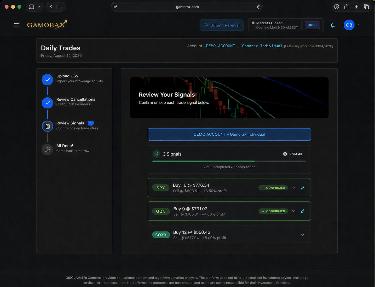Sanitized Gamorax Daily Trades screen showing proportionally sized SPY, QQQ, and SOXX examples with illustrative 3.50%, 4.00%, and 5.00% profit targets